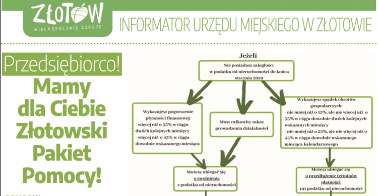 Najświeższe Aktualności Złotowskie  - zdjęcie