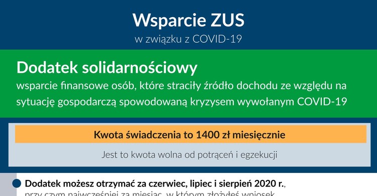 Komunikat ZUS:  Straciłeś pracę – sprawdź, czy otrzymasz dodatek solidarnościowy z ZUS - zdjęcie