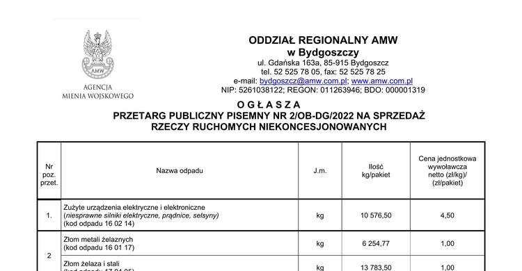 PRZETARG PUBLICZNY NA SPRZEDAŻ  RZECZY RUCHOMYCH NIEKONCESJONOWANYCH - zdjęcie