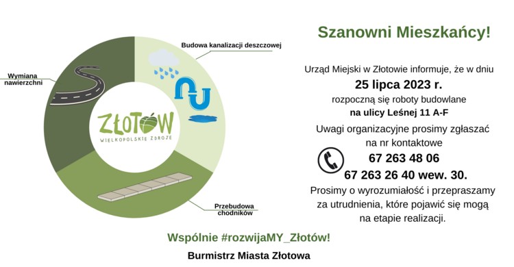 Rozpocznają się roboty budowlane na ulicy Leśnej 11 A-F - zdjęcie