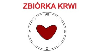 13 stycznia 2020