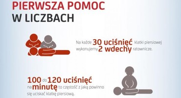 06 sierpnia 2021