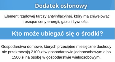 10 stycznia 2022