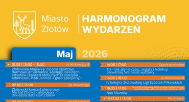 29 kwietnia 2026